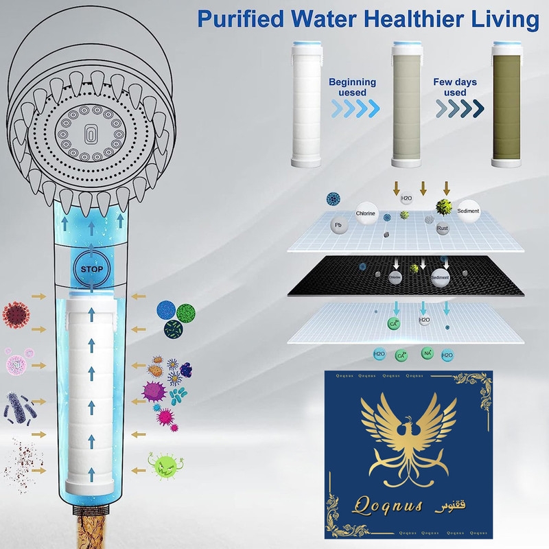 قیمت و خرید سردوش حمام ققنوس مدل Turbo-Massage لوکس